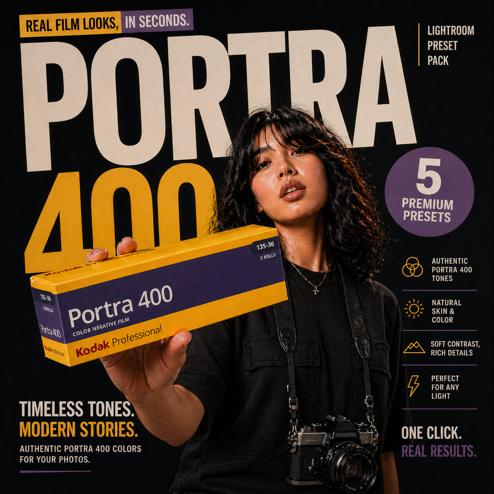 Kodak Portra 400 - Presets for Lightroom